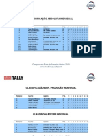 Tabela de Classificações - CRMO 2010