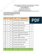 S2 Pasca Sarjana Universitas Negeri Malang