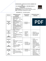 Estrutura de Trabalhos Acadêmicos