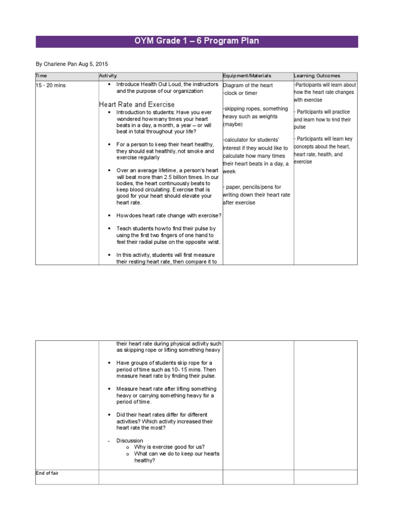 Grade 1-6 Heart Health Program Plan | PDF