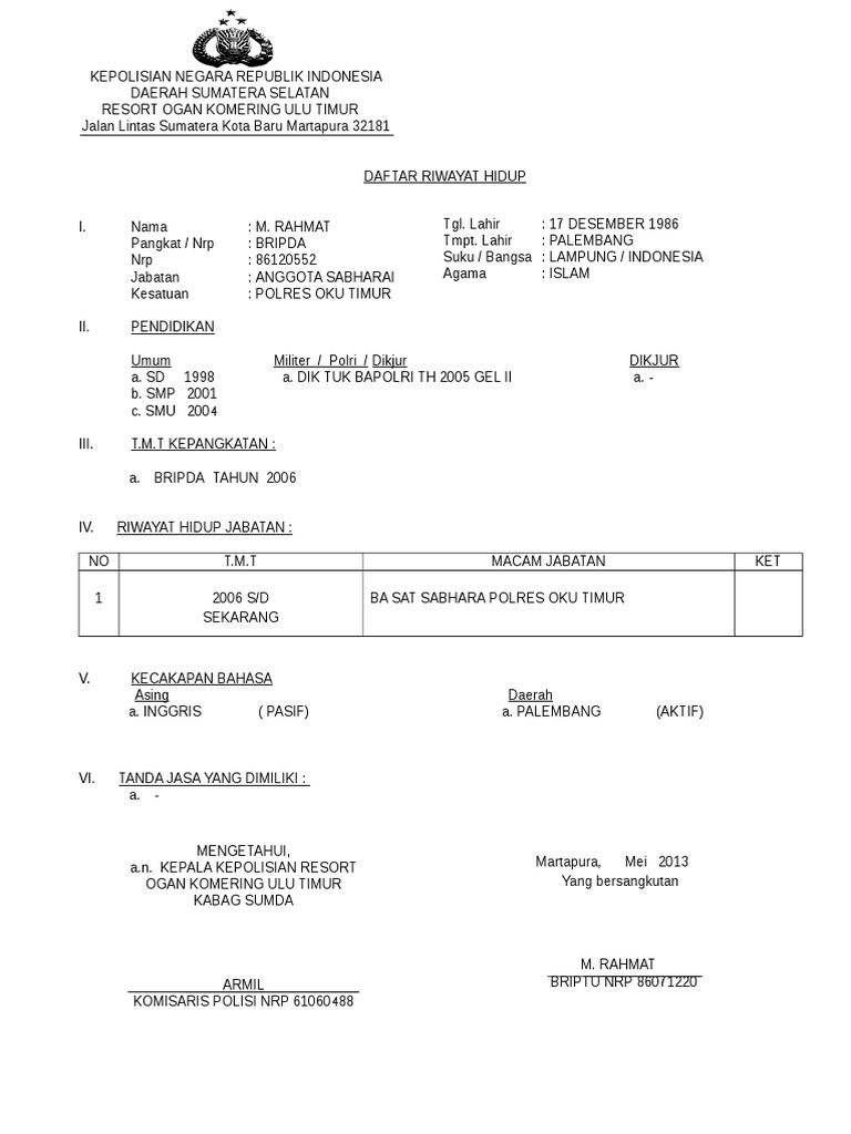 Contoh Surat Daftar Riwayat Hidup Polri Nusagates