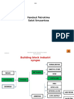 Kuliah Ke 4. Petrokimia Review