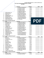 JNR Psych Sheets All Teams