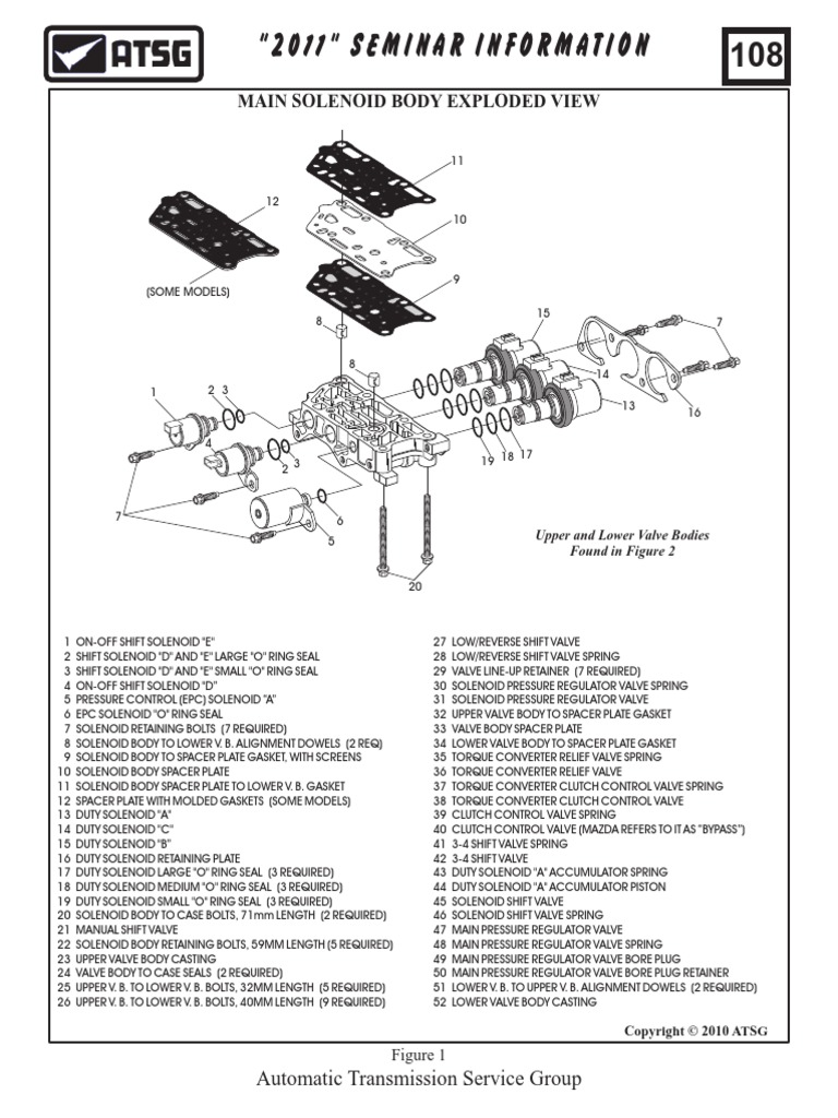 Fnr5 Valve Body 62te transmission diagram 