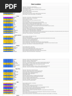 Borderlands 2 Gear Locations and Loot Pools