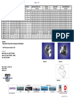 Type, Specification and Uses of Custom Fittings