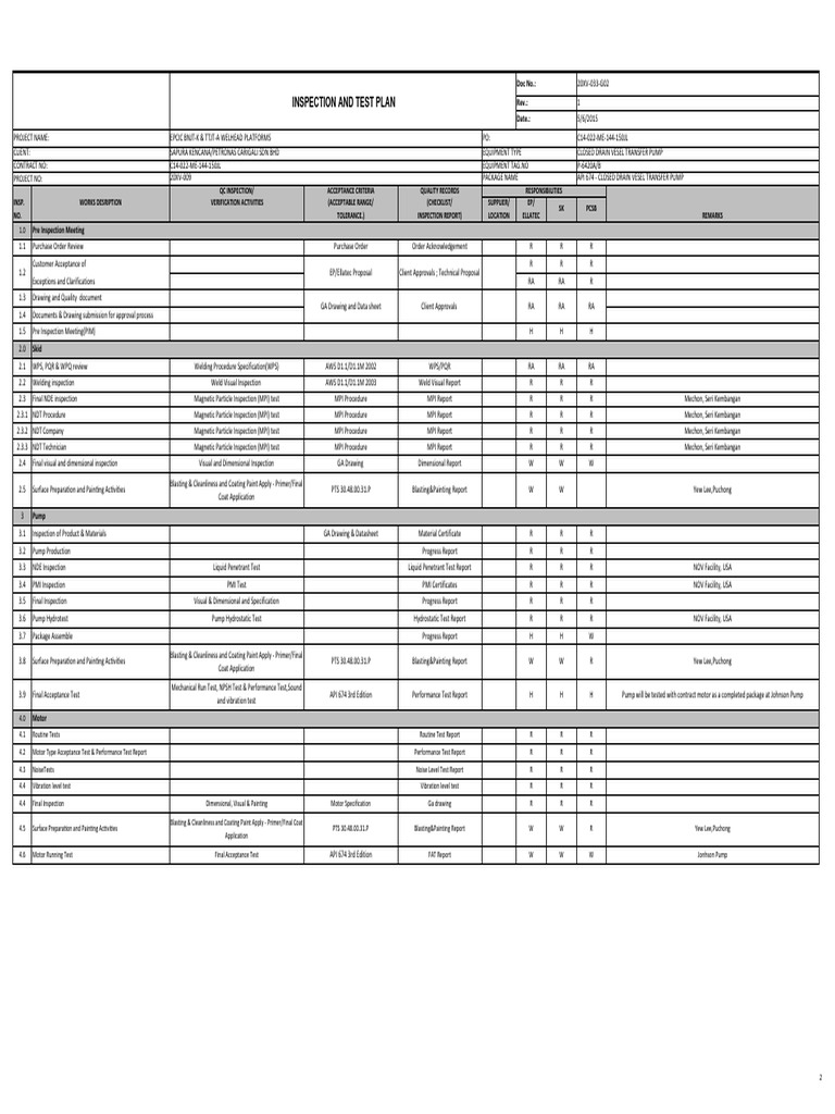 Inspection Test Plan Rev 1 | PDF | Nondestructive Testing | Business ...
