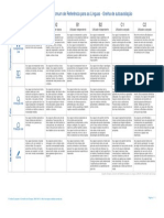 Europass - European Language Levels - Self Assessment Grid