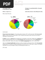 Writing Task 1 IELTS