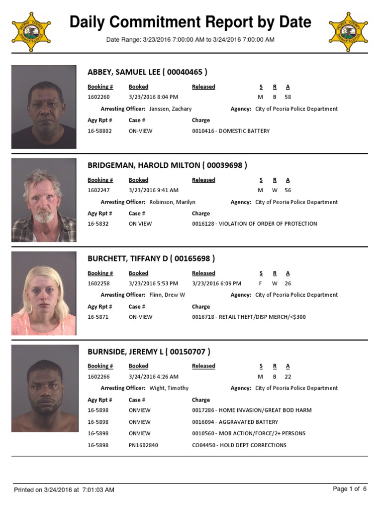 Daily Commitment Report For March 24, 2016 PDF Legal Action