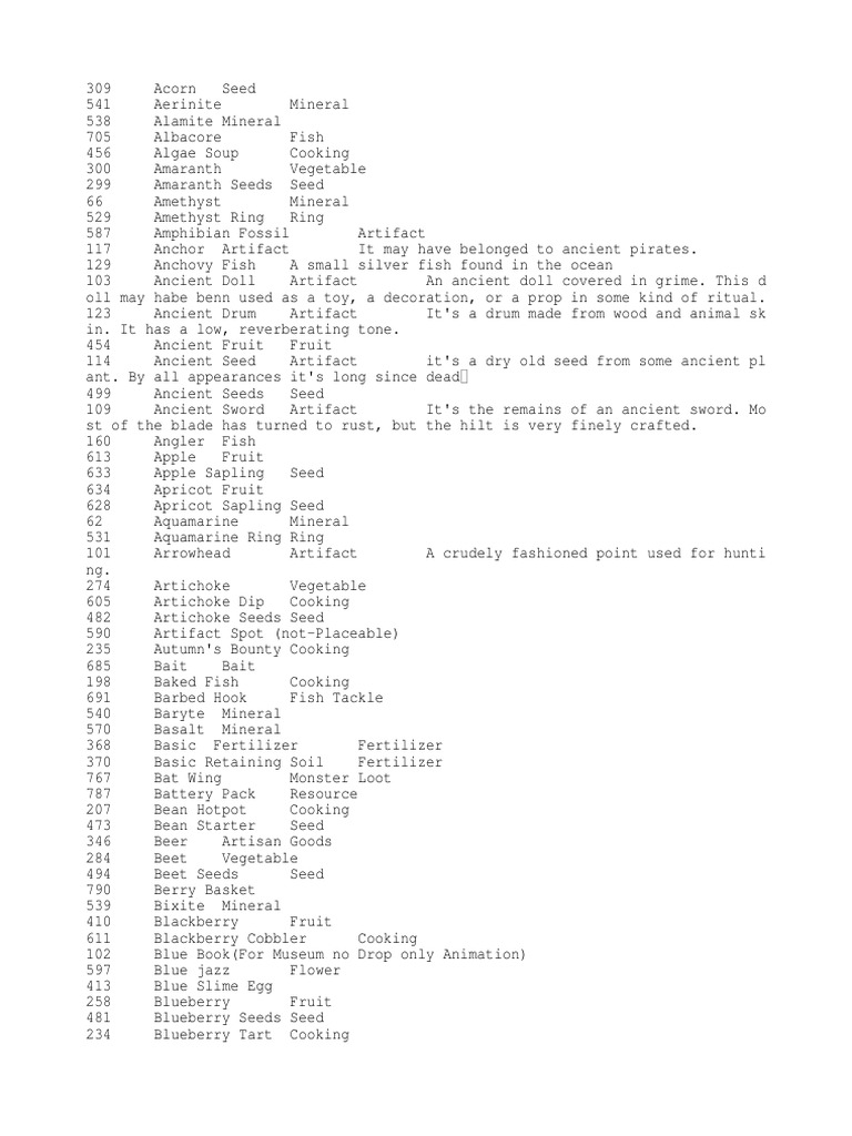 Stardew Valley Item Idlist Dwarf Middle Earth Fruit
