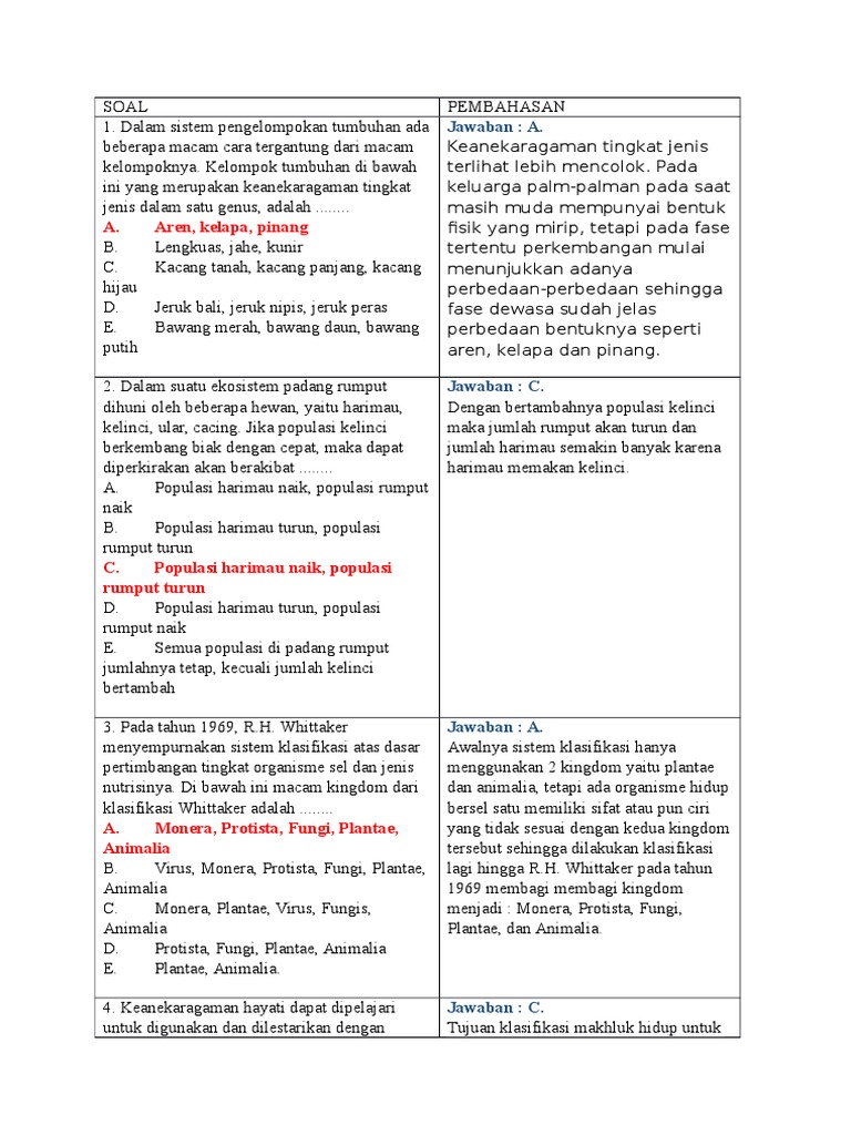 Keanekaragaman Jenis Dapat Terlihat Dari Adanya Perbedaan Keanekaragaman Jenis Dapat Terlihat Dari Adanya Perbedaan