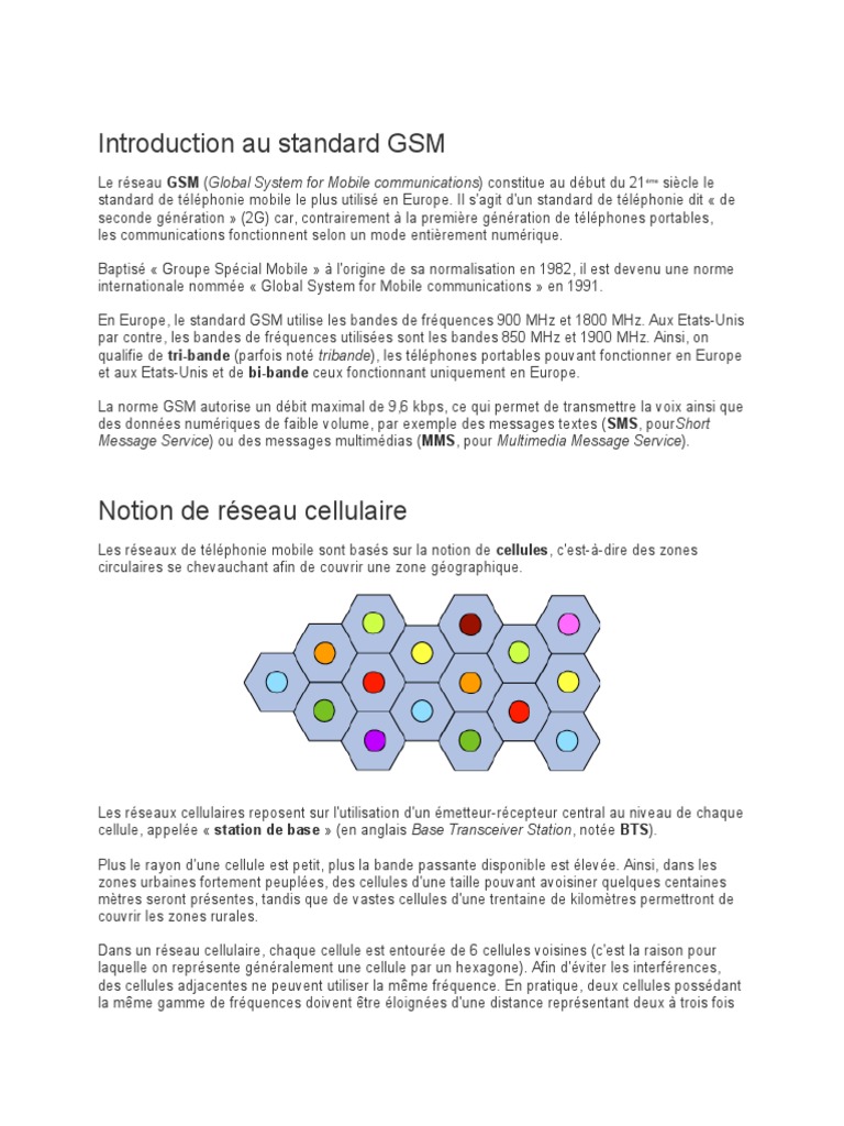 Introduction Réseau Cellulaire – LYPIN