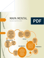 Mapa Conceptual