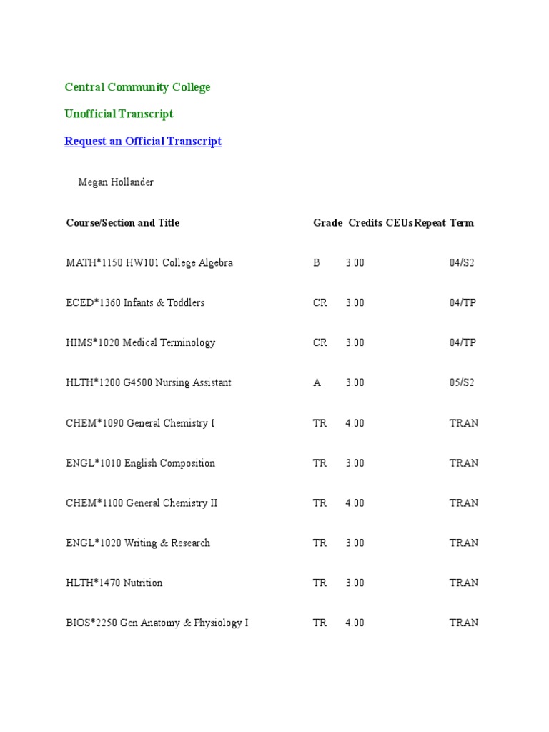 Central Community College Transcript | PDF | Wellness | Science ...