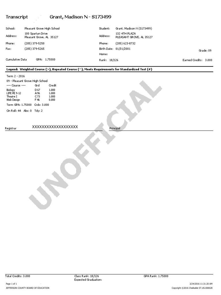Transcript Grant, Madison N - S173499: XXXXXXXXXXXXXXXXXXX | PDF ...