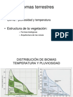 Biomas PDF