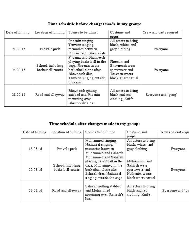 Time Scheduling | PDF