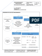 Procedimiento Acidez Intercambiable