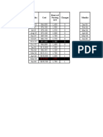 AF201 Assignment 1 Regression Worksheet