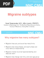 Download Migraine Subtype by Surat Tanprawate SN305886780 doc pdf