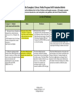 2015-Elmp-Rubric W Revisions