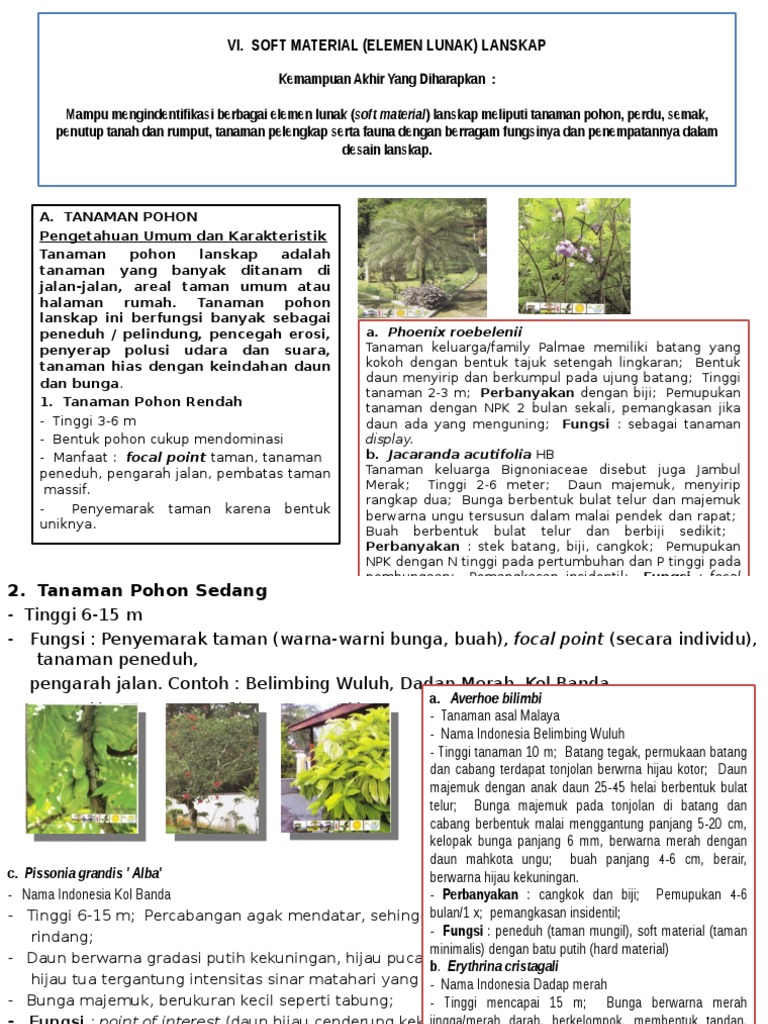 Elemen Lunak Gnp 2016