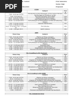 Drug Study Nursing Responsibility Pdf Medical Treatments Pharmacology