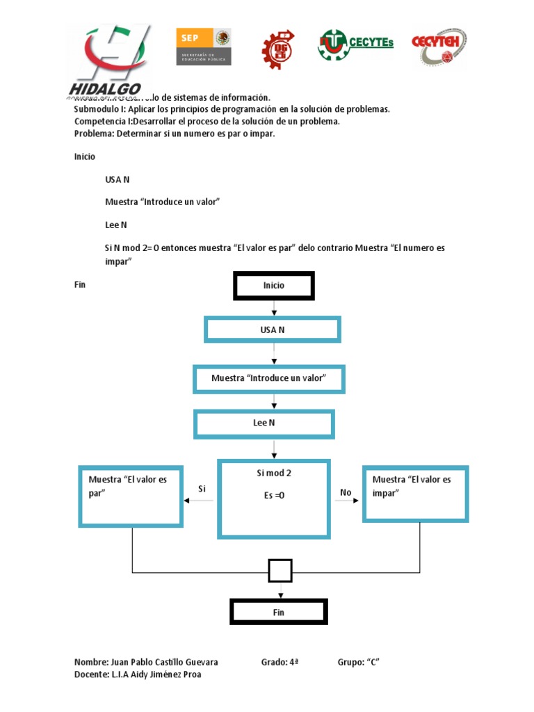 Pseudocodio,Diagrama de Flujo y Prueba de Escritorio