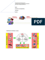 Ciclo de Vida Del Software, Diagrama de Flujo, Variables2 PDF
