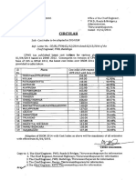 Cost Index 2014