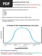 ▼▼Corporate Lifecycles Adizes Corporate Lifecycle - How Companies Grow and Die