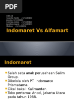 Indomaret Vs Alfamart