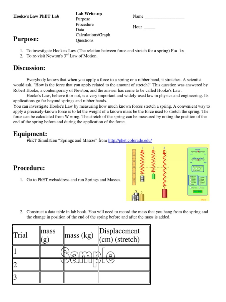 Hooke Law Lab Fuerza Masa