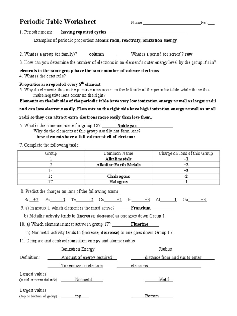 Periodic Table Worksheet | PDF | Ion | Periodic Table