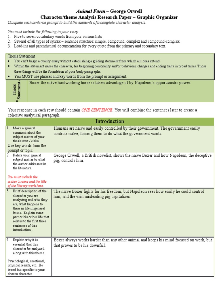 Thematic analysis example picture
