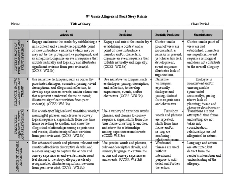 8th grade allegorical short story rubric 1 1 Allegory Narration