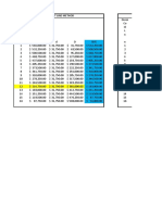 Depreciation Schedules