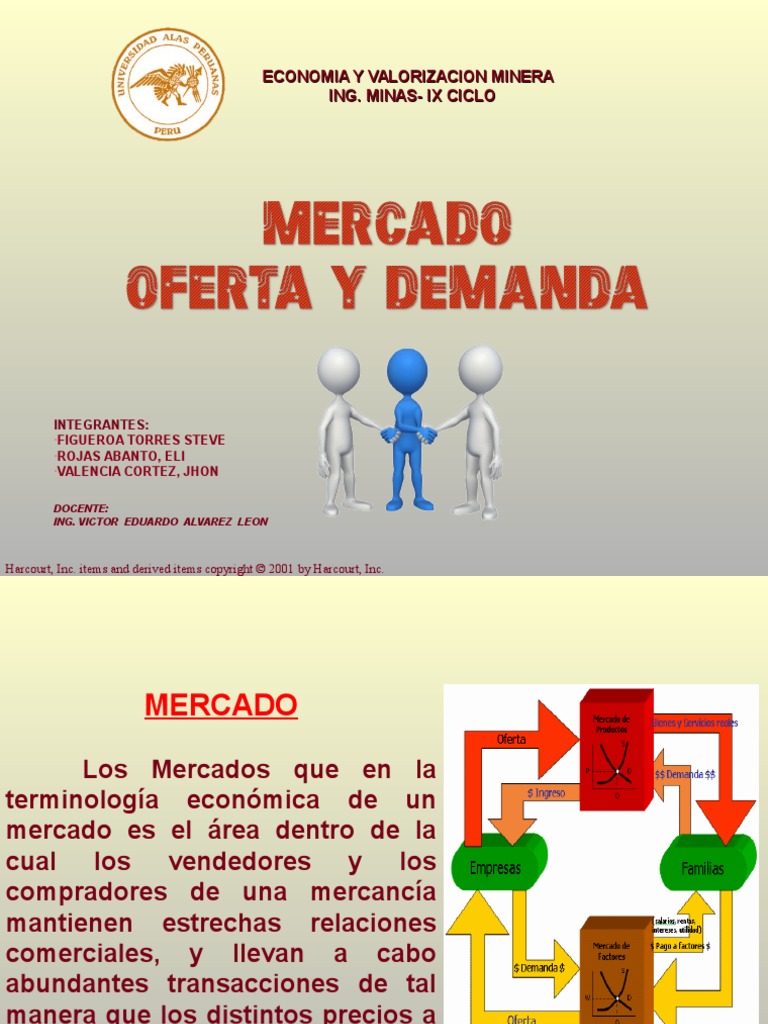 A Demanda De Mercado Por Um Bem é Caracterizada Por