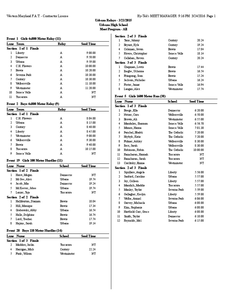 Urbana Relays Heat Sheets PDF Sports
