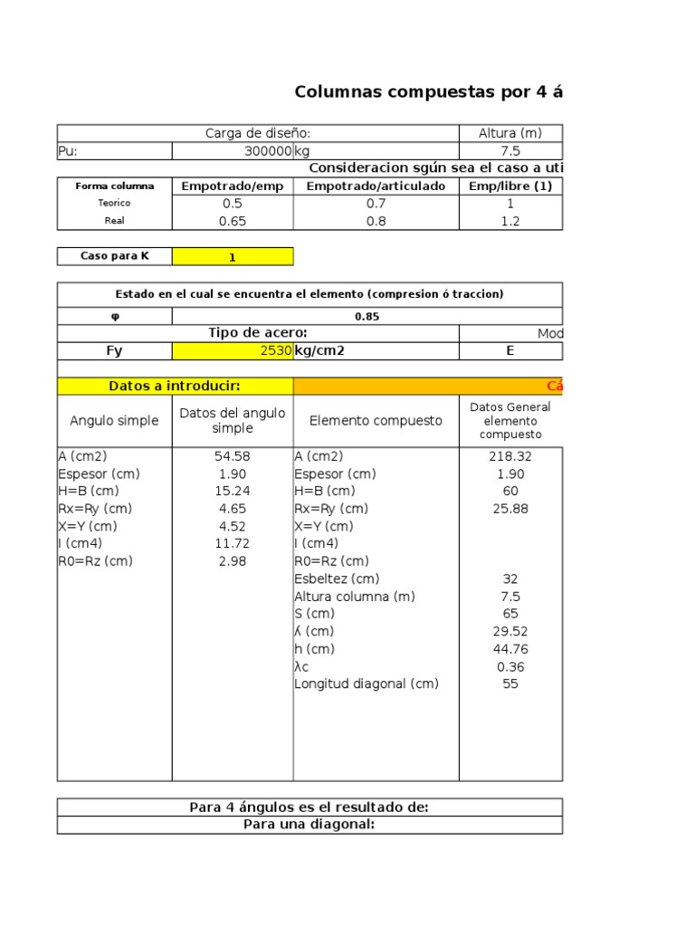 Columnas compuestas de 4 ángulos de acero | PDF | Métodos y materiales ...