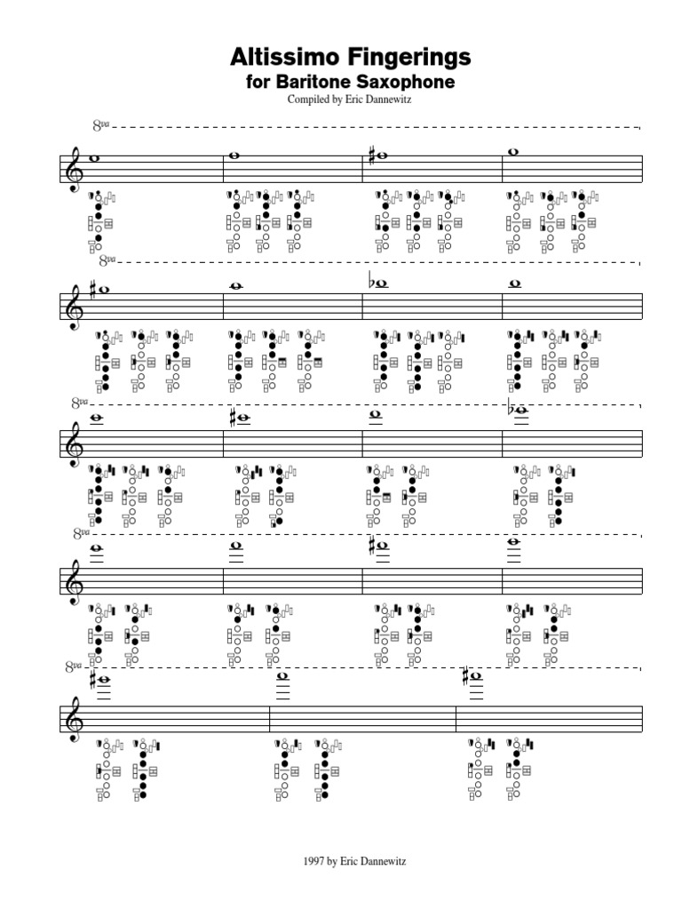 Altissimo Fingerings for Bari Sax | PDF | Art | History