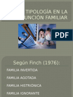 Tipología Familia Disfuncional 