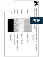 Soil Strata Model 