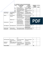 Rubric: Final Paper (Ais Company Study - Presentation)