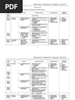 RPT Add Math Form 4