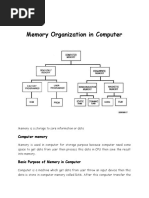 Memory Organization in Computer