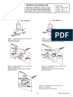 3.3 Allowable Force & Momentum (Pump, Vessel, Heat Exchanger & Air Cooler)