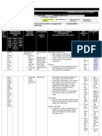 Science-Forward-Planning-Document-1 Isla