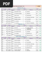 Blackjack Probability Worksheet